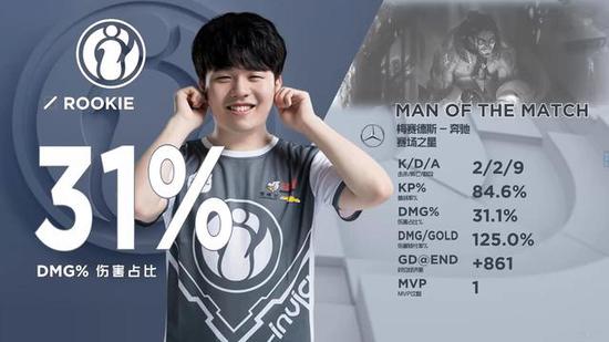 S14决赛全球观众峰值5000万，仅次于S11决赛的近7400万